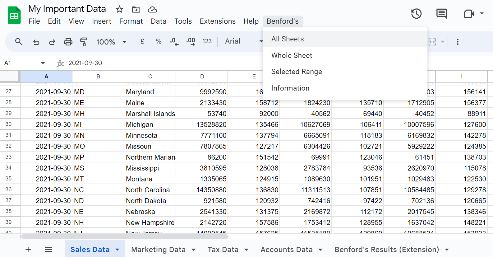 A picture of Benford's Analyzer extension in Google Sheets